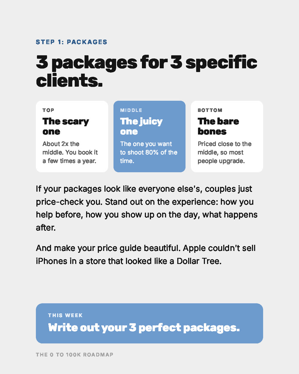 Page from the roadmap showing Step 1, three packages